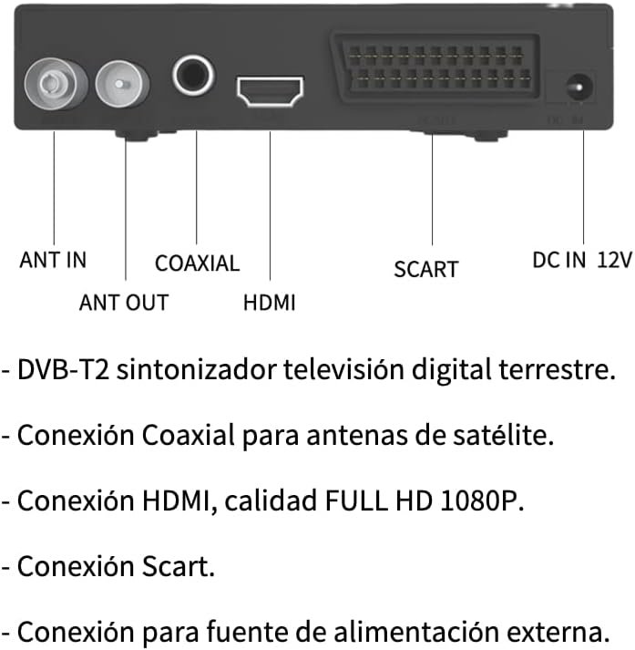 Marcador de posición de imagen utilizado para representar productos mostrados debajo de los iconos de medios sociales. 4 de 4.