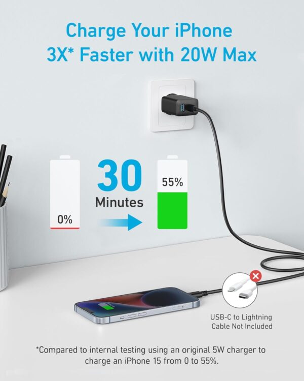 ¡Chollo! Anker Cargador Rápido USB-C 20W (2 Pack)