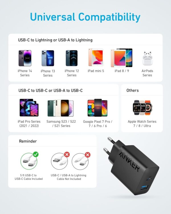 ¡Chollo! Anker Cargador Rápido USB-C 20W (2 Pack)