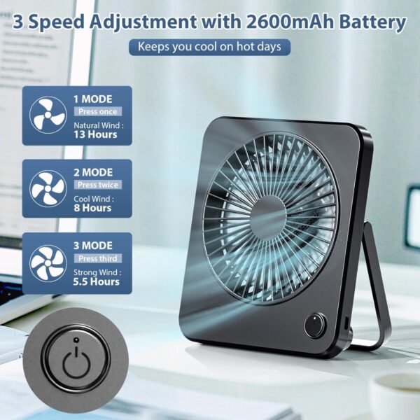 Chollo Mini ventilador USB silencioso con 3 velocidades