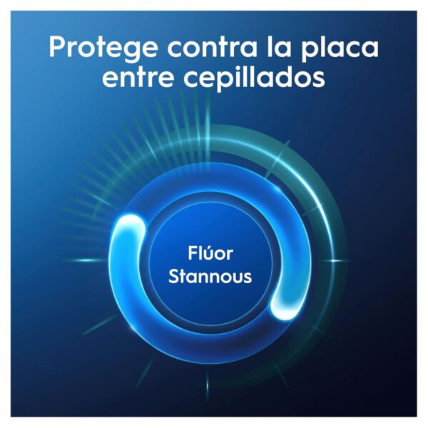 Chollo Oral-B Advanced Prevención Del Sarro Pasta De Dientes Con Cristales De Limpieza Profunda, Pack 12 x 75 ml, Protege Contra La Placa, Dentífrico Con Sabor Hierbabuena Dulce, 75 ml...
