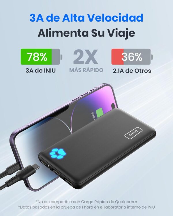 ¡Descuento! INIU Power Bank 10000mAh USB C Slim