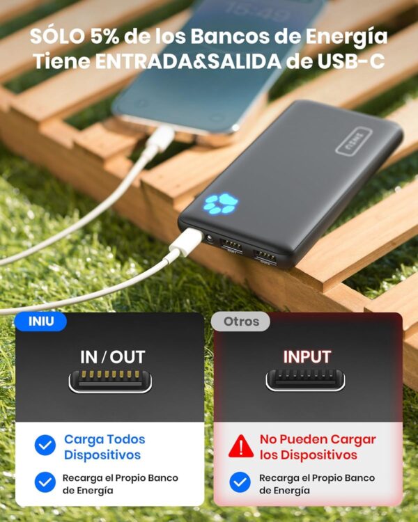 ¡Descuento! INIU Power Bank 10000mAh USB C Slim