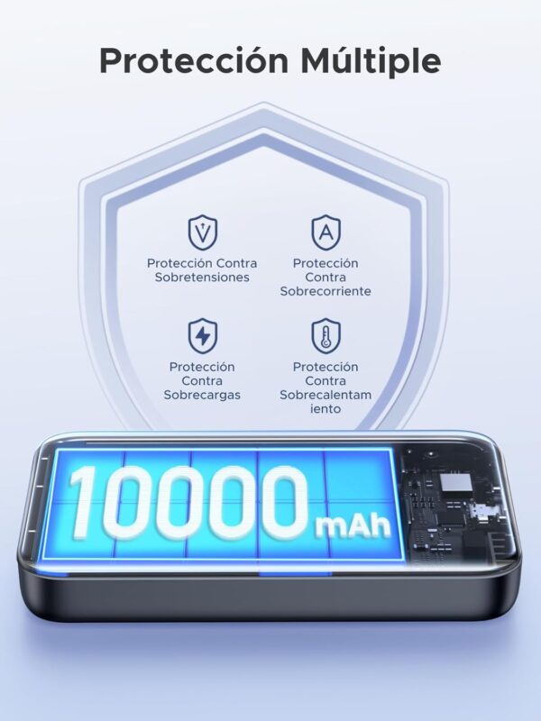 ¡Descuento! Power Bank Inalámbrico Magnético 10000mAh UGREEN