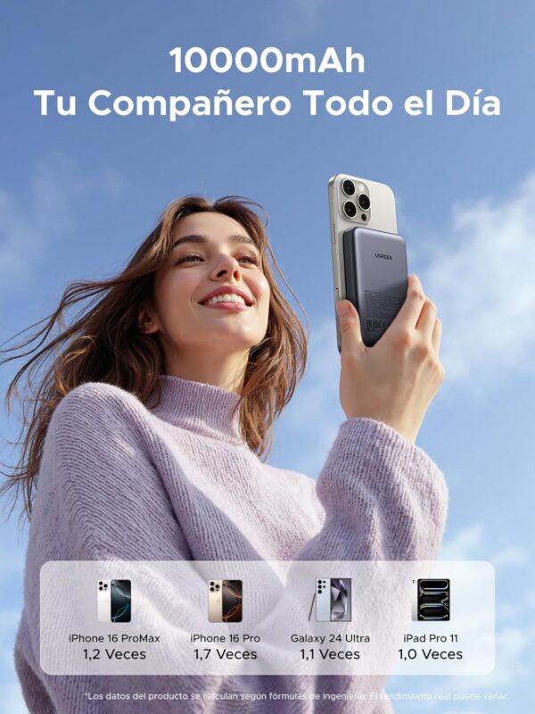 ¡Descuento! Power Bank Inalámbrico Magnético 10000mAh UGREEN
