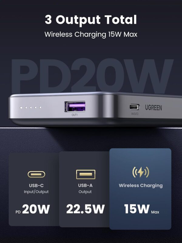 Descuento Power Bank Magnético 10000mAh UGREEN con Soporte