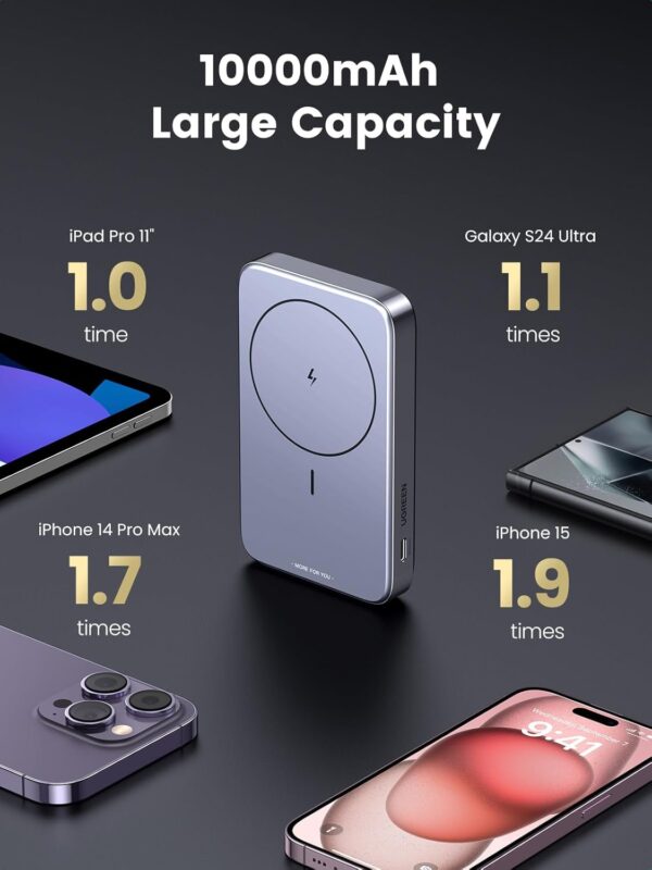 Descuento Power Bank Magnético 10000mAh UGREEN con Soporte