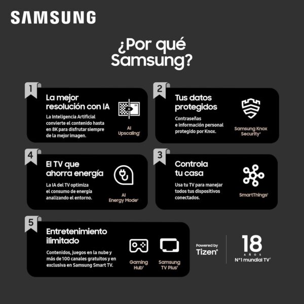¡Descuento! Samsung Neo QLED 85'' 4K Mini LED