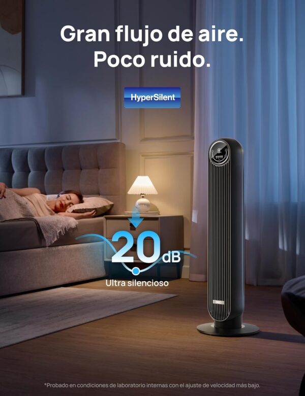 Descuento Ventilador de Pie Silencioso Dreo con Control Remoto