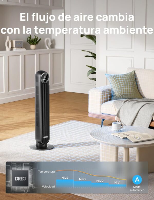 Descuento Ventilador de Pie Silencioso Dreo con Control Remoto