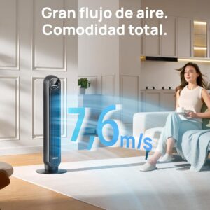 Descuento Ventilador de Pie Silencioso Dreo con Control Remoto