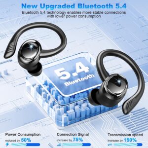 ¡Oferta! Audífonos Deportivos Inalámbricos Bluetooth 5.4