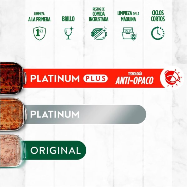 ¡Oferta! Cápsulas Lavavajillas Fairy Platinum Plus Limón
