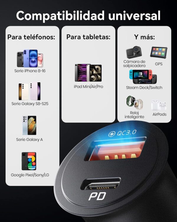 Oferta Cargador Coche INIU 60W USB C Rápido