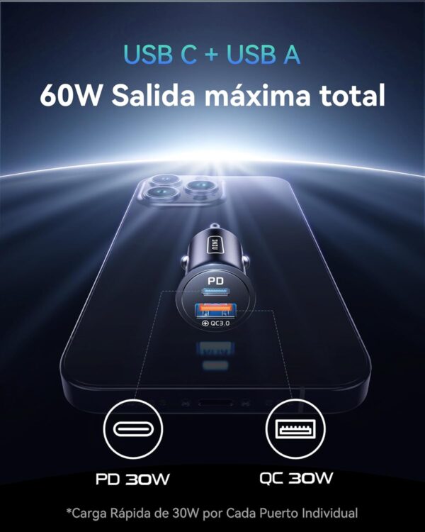 Oferta Cargador Coche INIU 60W USB C Rápido