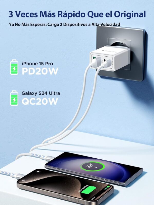 Oferta Cargador USB C 40W 4 Puertos Rápido