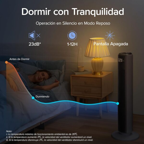 Oferta Ventilador LEVOIT Torre con Control Remoto