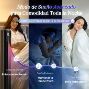 Oferta Ventilador LEVOIT Torre con Control Remoto