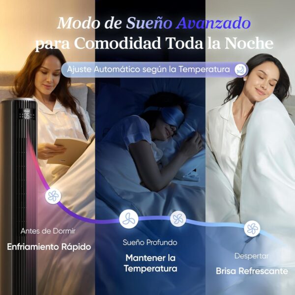 Oferta Ventilador LEVOIT Torre con Control Remoto