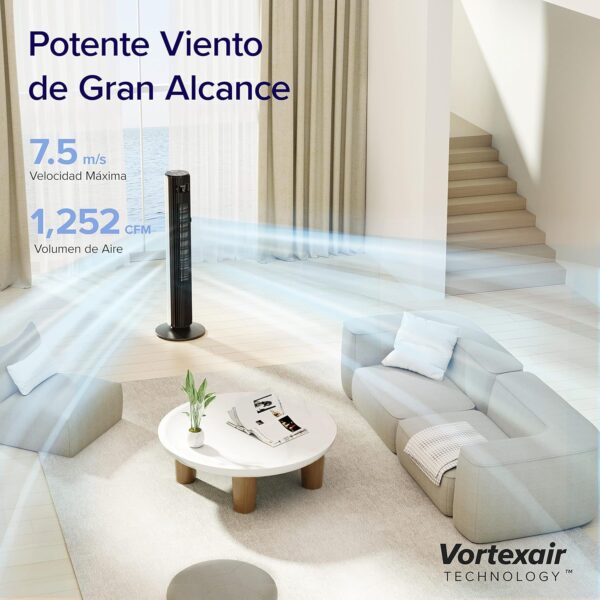Oferta Ventilador LEVOIT Torre con Control Remoto