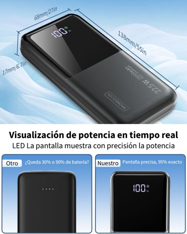 ¡Chollo! Power Bank 20000mAh Carga Rápida PD3.0