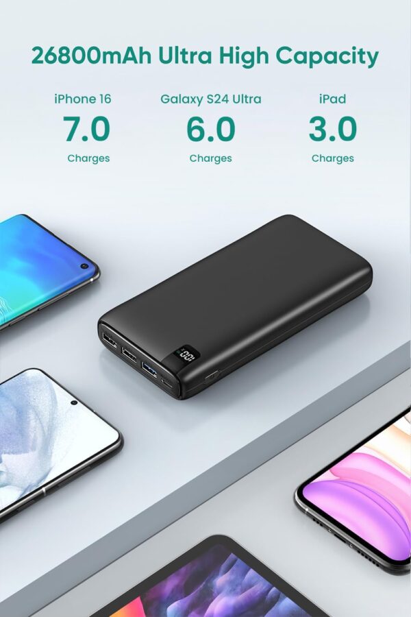 ¡Chollo! Power Bank 26800mAh 22.5W Quick Charge