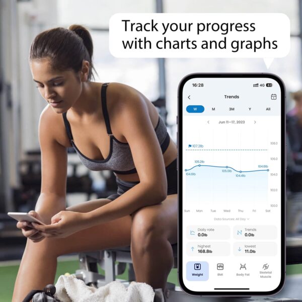 ¡Chollo! RENPHO Báscula Digital Inteligente para Fitness