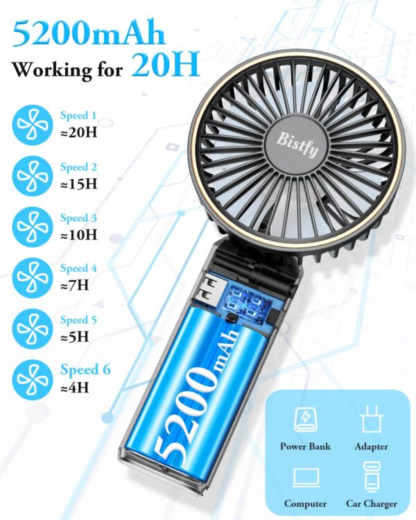 ¡Chollo! Ventilador Portátil Bistfy 5200mAh 6 Velocidades