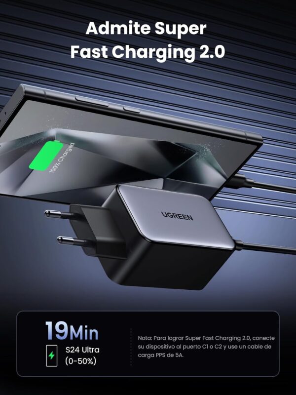 ¡Descuento! Cargador UGREEN Nexode 65W 3x USB-C
