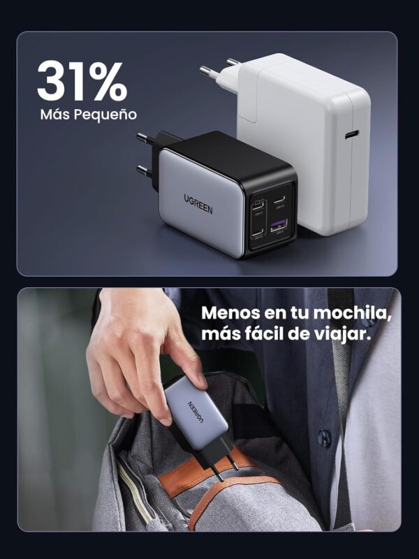 ¡Descuento! Cargador UGREEN Nexode 65W 3x USB-C