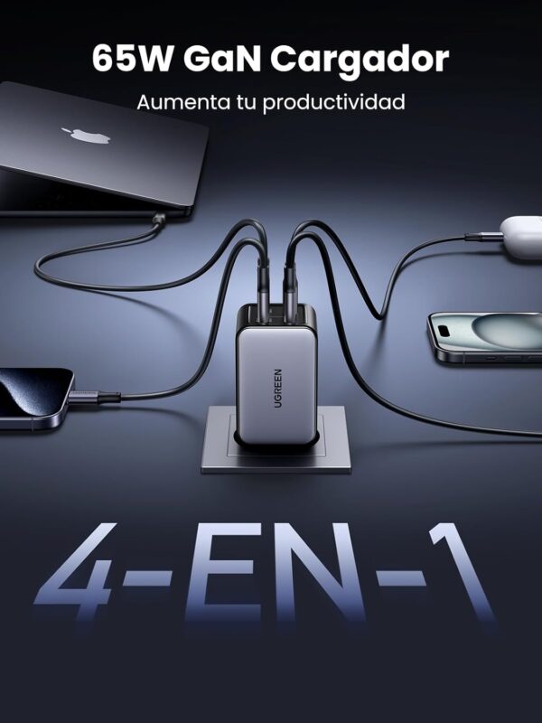 ¡Descuento! Cargador UGREEN Nexode 65W 3x USB-C