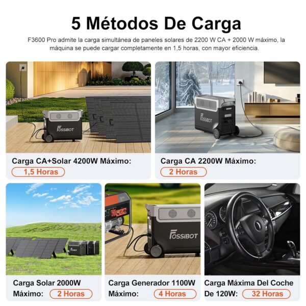 ¡Descuento! Estación de energía portátil FOSSiBOT F3600 420W