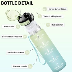 ¡Oferta! Botella de Agua Reutilizable 500ML con Marcador