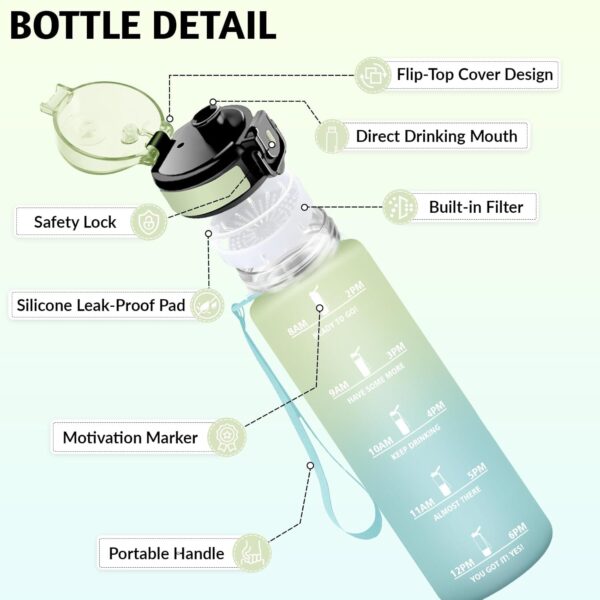 ¡Oferta! Botella de Agua Reutilizable 500ML con Marcador