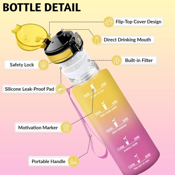 ¡Oferta! Botella de Agua Reutilizable 500ML con Marcador