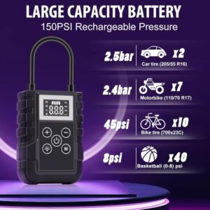 ¡Oferta! Compresor de Aire YOYOPOW 150 PSI