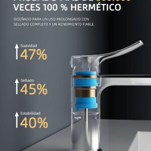 ¡Oferta! Grifo Lavabo Monomando Mezclador Cromo