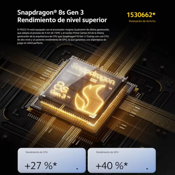 ¡Oferta! POCO F6 Global - Snapdragon 8s Gen 3