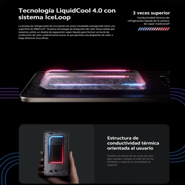 ¡Oferta! POCO F6 Global - Snapdragon 8s Gen 3