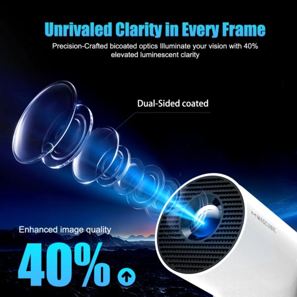 ¡Oferta! Proyector Magcubic Android 11 4K Portátil