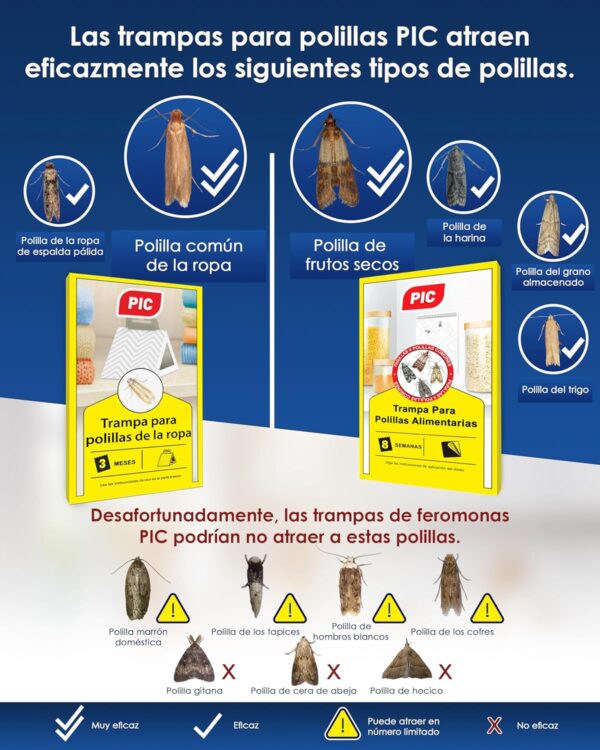 ¡Oferta! Trampas Adhesivas para Polillas de Alimentos