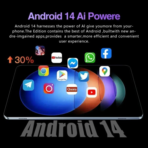 ¡Oferta! Xiaomi Pad 7S Pro 11'' 5G Android