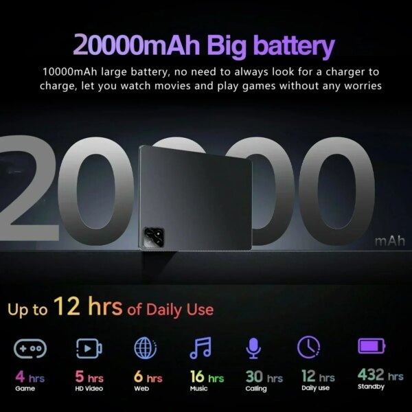 ¡Oferta! Xiaomi Pad 7S Pro 11'' 5G Android
